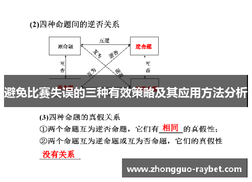 避免比赛失误的三种有效策略及其应用方法分析
