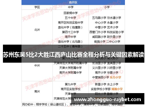 苏州东吴5比2大胜江西庐山比赛全程分析与关键因素解读