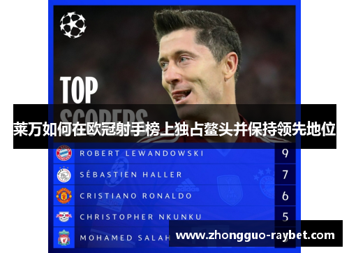 莱万如何在欧冠射手榜上独占鳌头并保持领先地位
