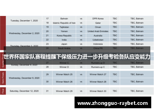 世界杯国家队赛程提醒下保级压力进一步升级考验各队应变能力 世界杯国家队赛程提醒下保级压力进一步升级考验各队应变能力