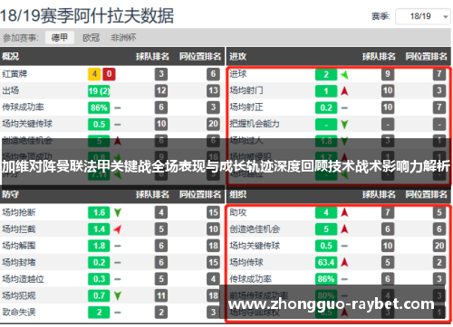 加维对阵曼联法甲关键战全场表现与成长轨迹深度回顾技术战术影响力解析